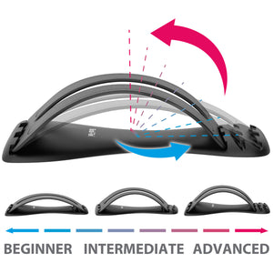 The Back Magic back stretcher is presented with an illustration of three adjustable arch levels: beginner, intermediate, and advanced. The diagram includes arrows showing the increase in spinal flexibility and curvature support as the arch height is adjusted.